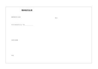 物料耗用总表