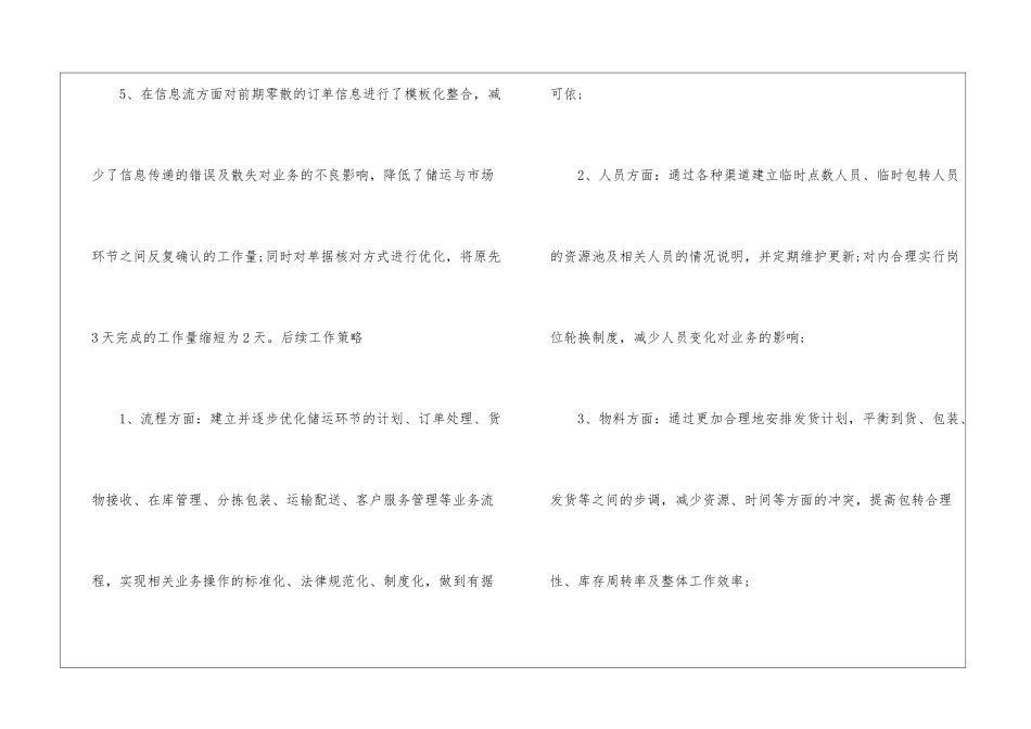 物流业务试用期工作总结_第3页