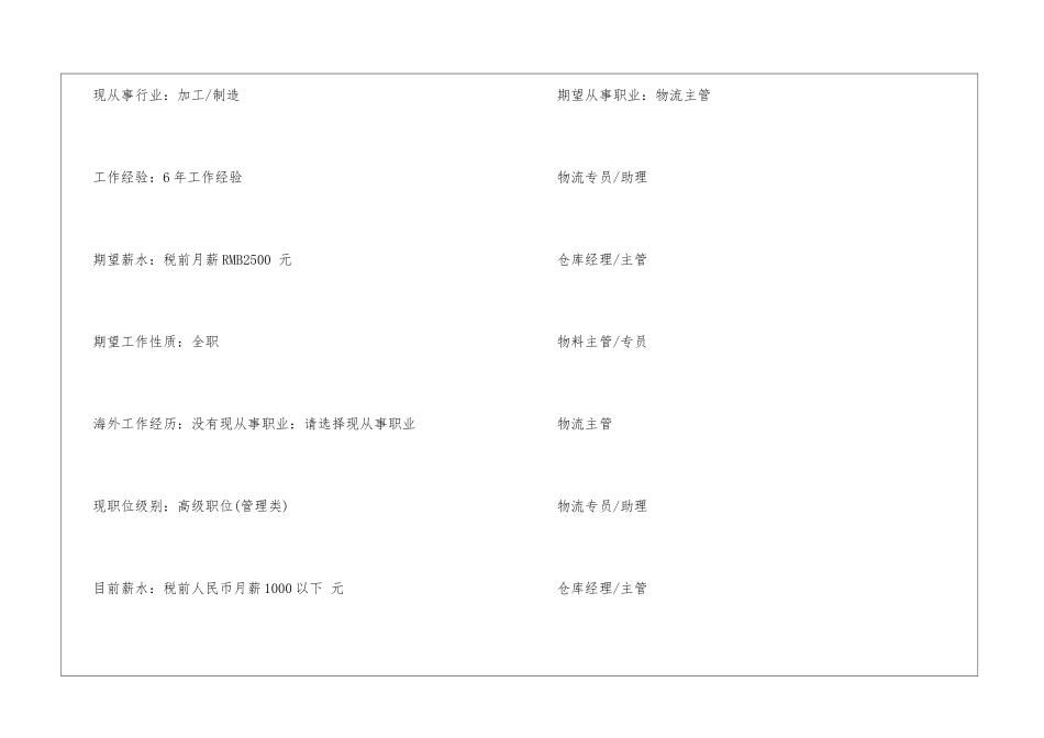 物流主管简历_第2页