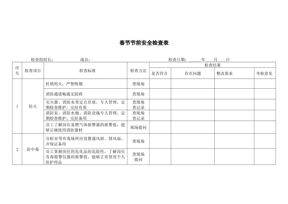 某公司春节节前安全检查表_第1页