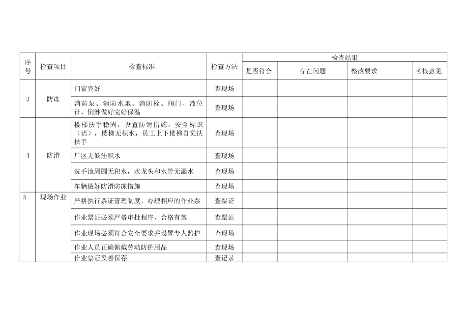 某公司春节节前安全检查表_第2页