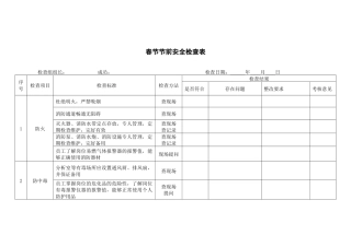 某公司春节节前安全检查表
