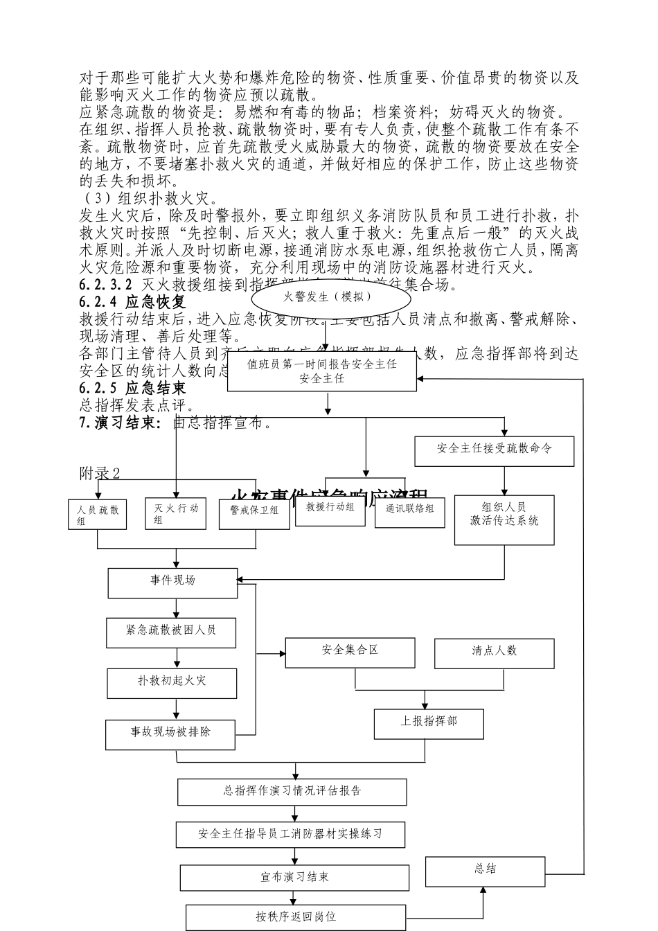 某公司安全应急演练方案、记录_第2页