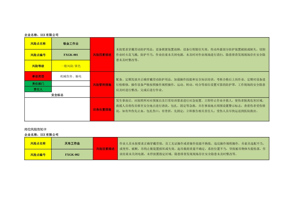 40个岗位风险告知卡_第1页
