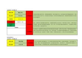 40个岗位风险告知卡