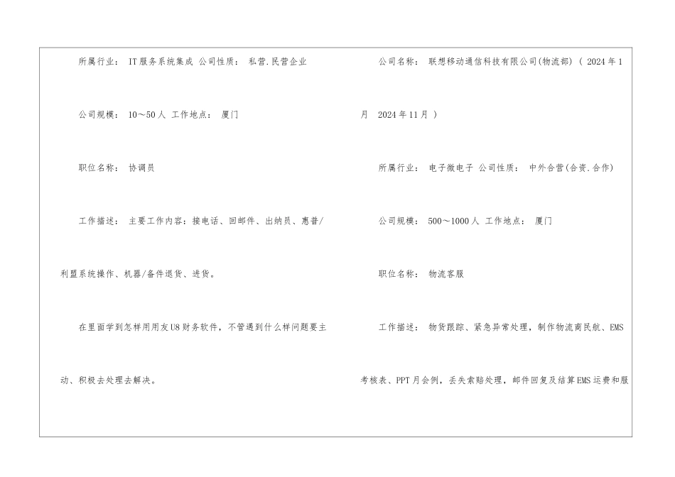 物流客服电子简历模板_第3页