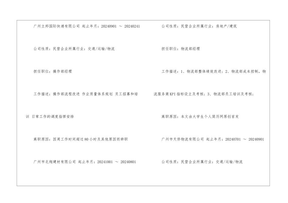 物流总监专业简历_第2页