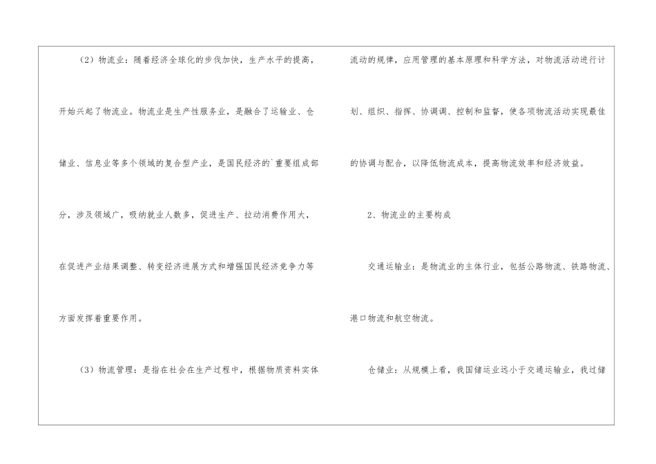 物流管理学习计划_第2页