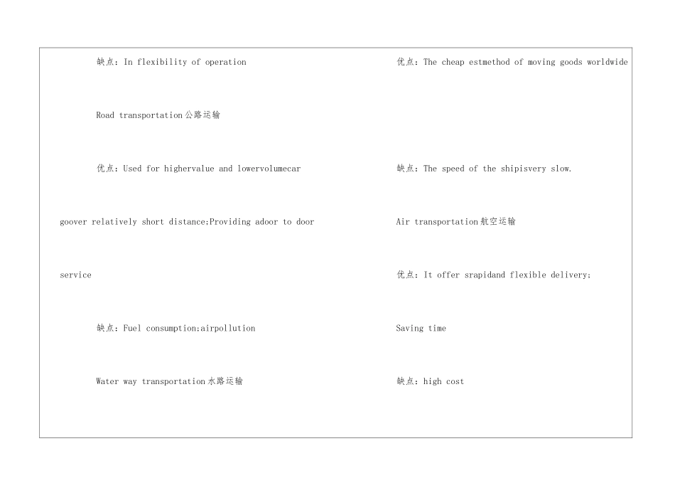 物流英语期末复习知识点_第3页