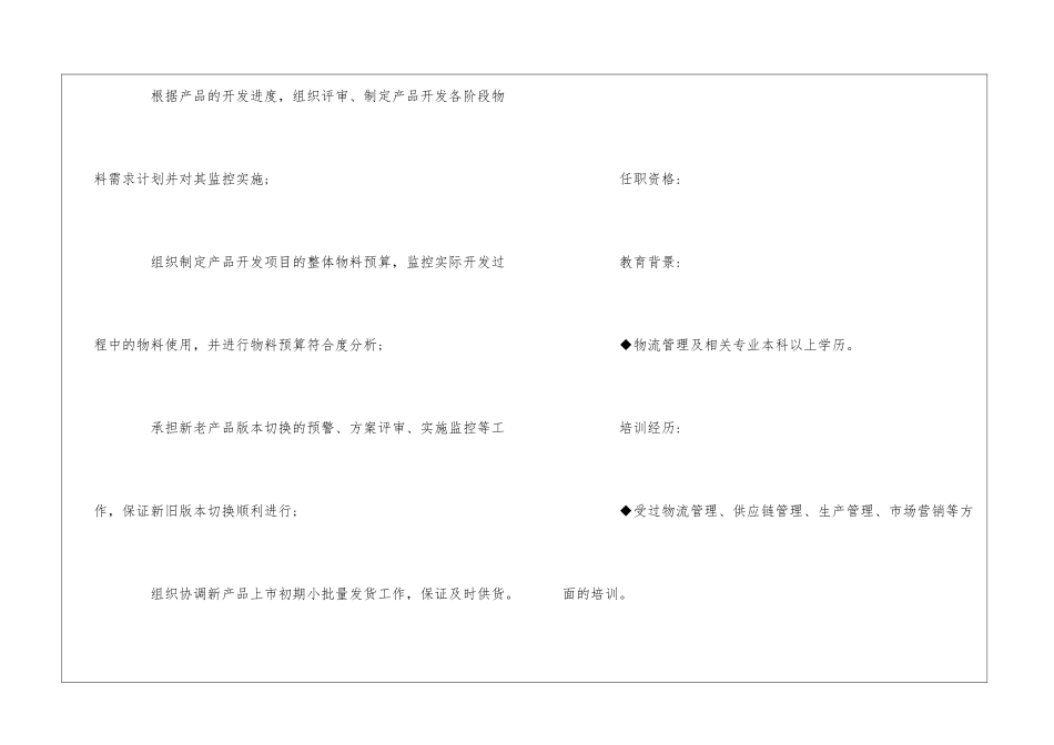 物流规划专员岗位说明书--_第2页