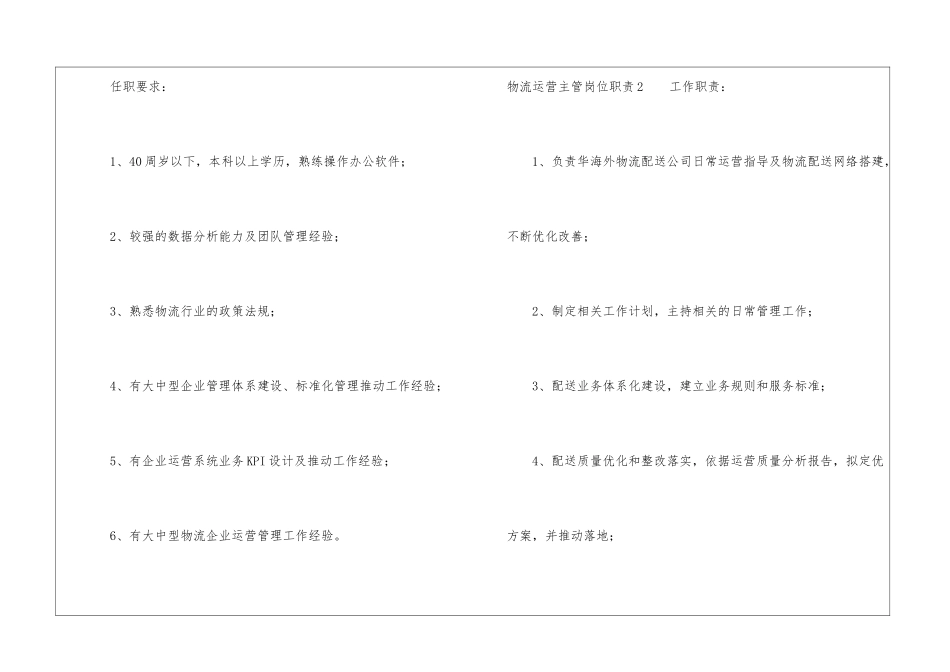 物流运营主管岗位职责_第2页