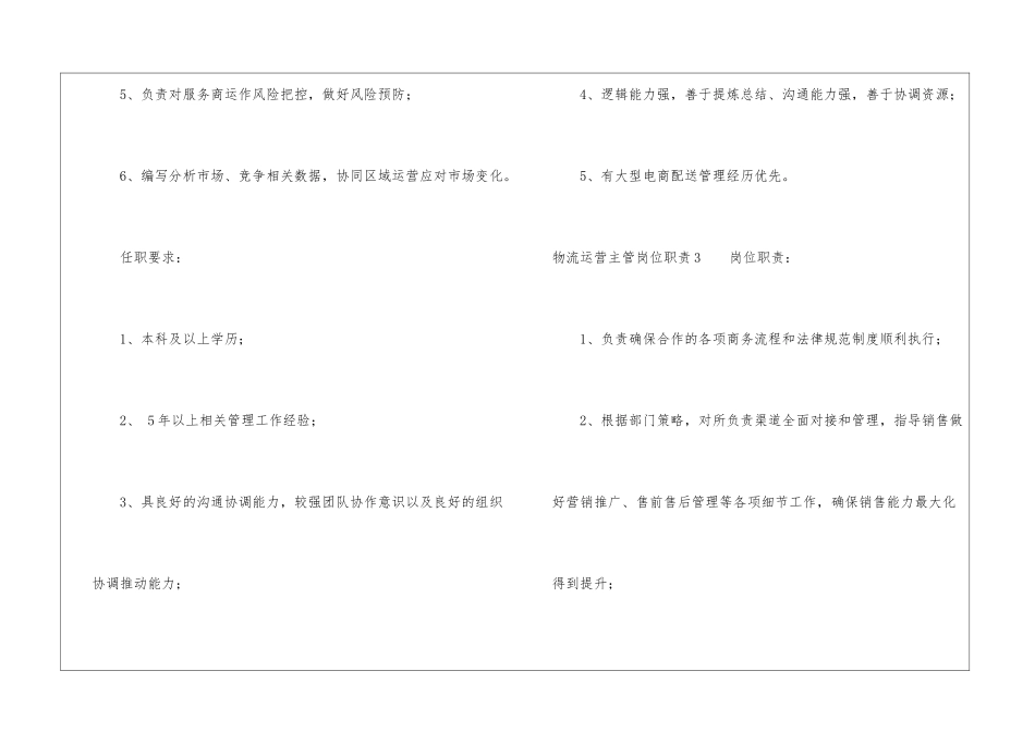 物流运营主管岗位职责_第3页