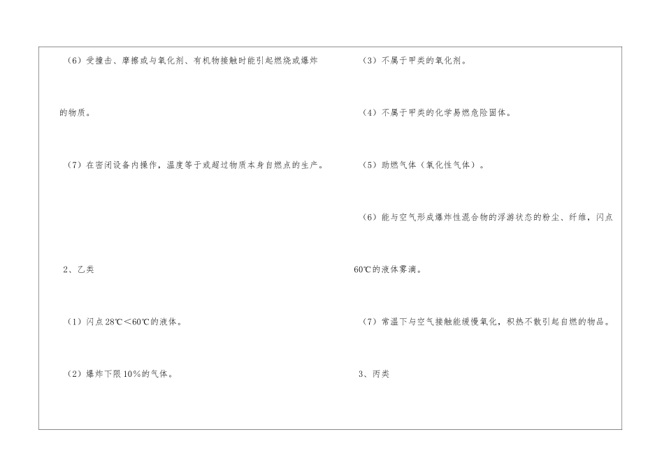 物质的火灾危险性分类_第2页