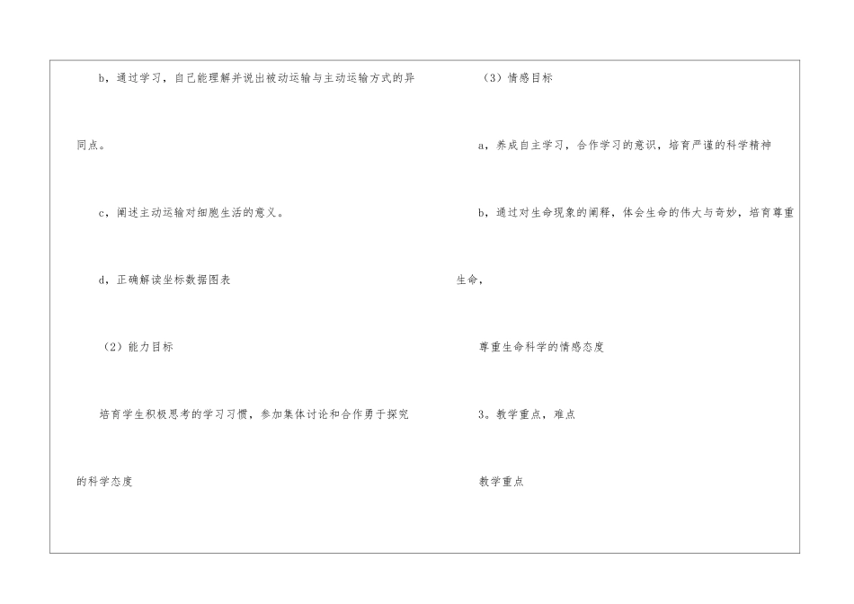 物质跨膜运输的方式说课稿_第3页