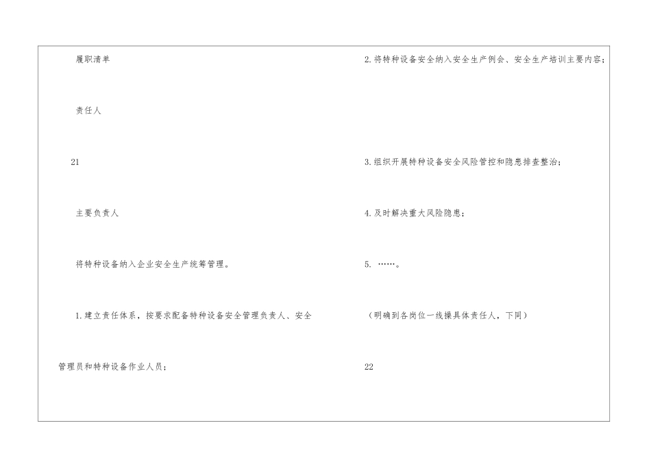 特种设备使用管理安全责任清单参考模板_第3页
