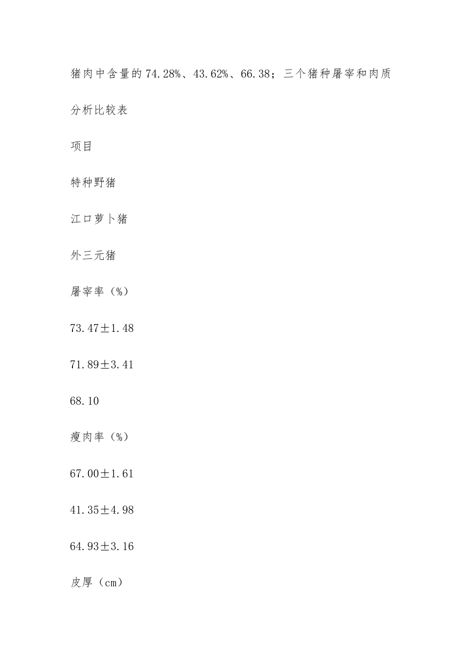 特种野猪产业化发展的考察报告-_第3页