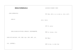 状语从句英语知识点