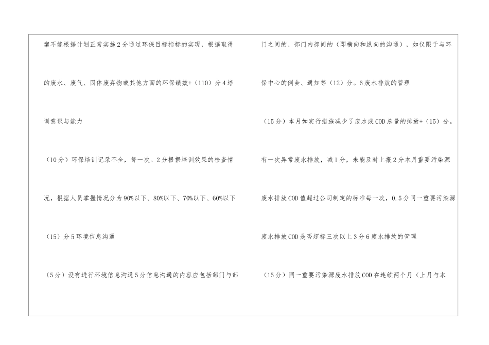 环保管理体系评价办法_第2页