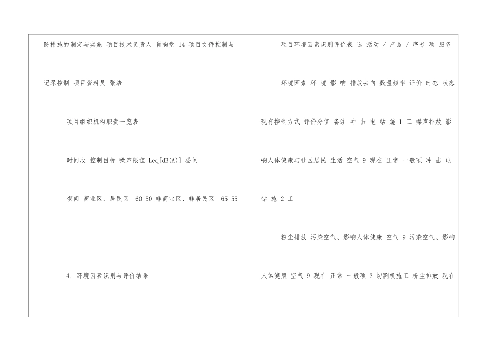 环境管理策划及实施计划书_第3页