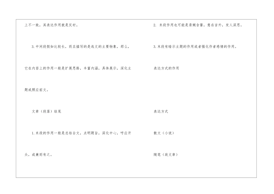 现代文阅读常用术语和答题格式表格分析-_第3页