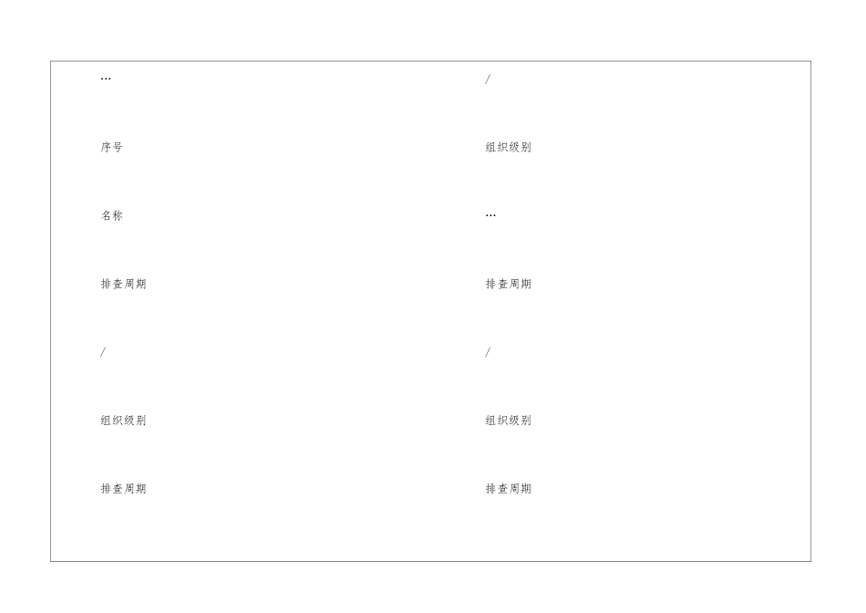 现场类隐患排查项目清单_第3页