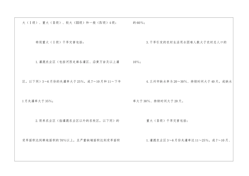 甘肃省抗旱应急预案_第2页