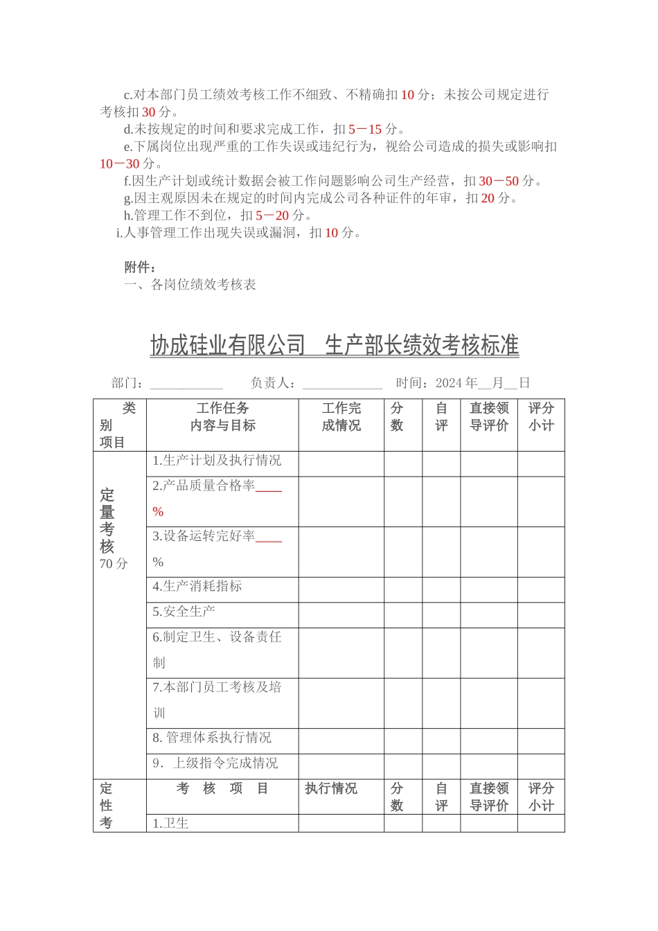 生产企业员工绩效考核细则_第3页