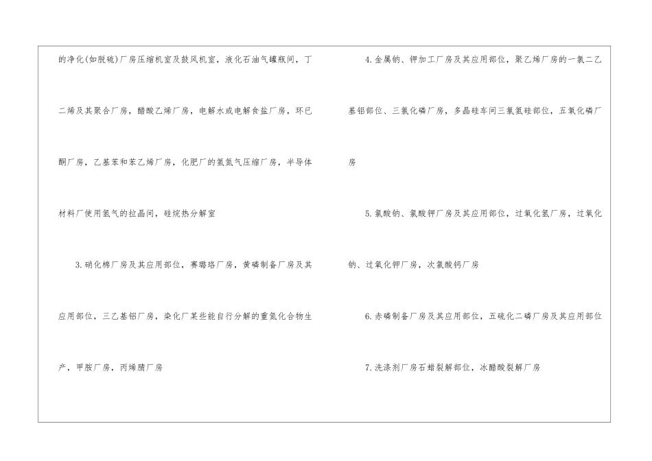 生产类火灾危险性分类举例_第2页
