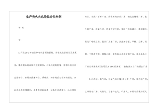 生产类火灾危险性分类举例