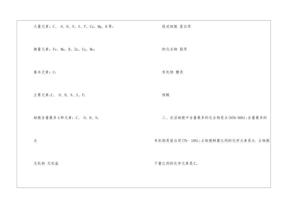 生物必修一第二章知识点总结_第2页