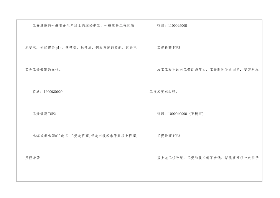 电工工资多少_第2页
