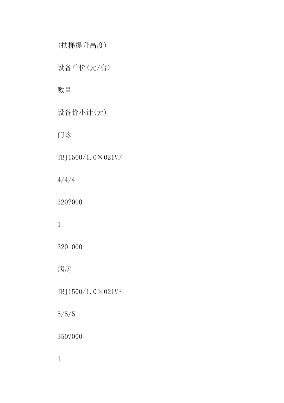 电梯买卖合同范本_第3页