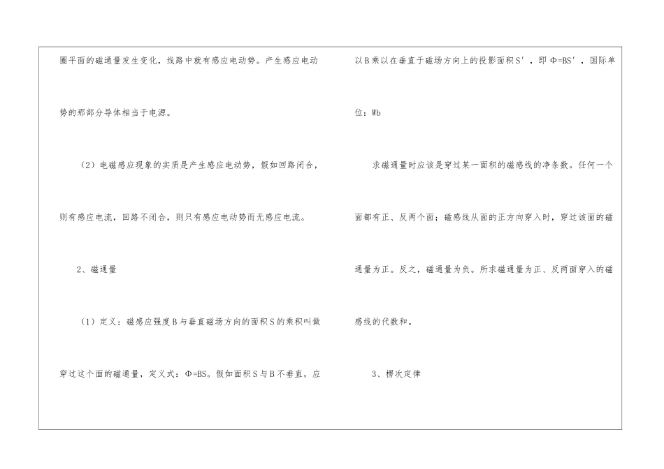 电磁感应高考物理知识点_第2页