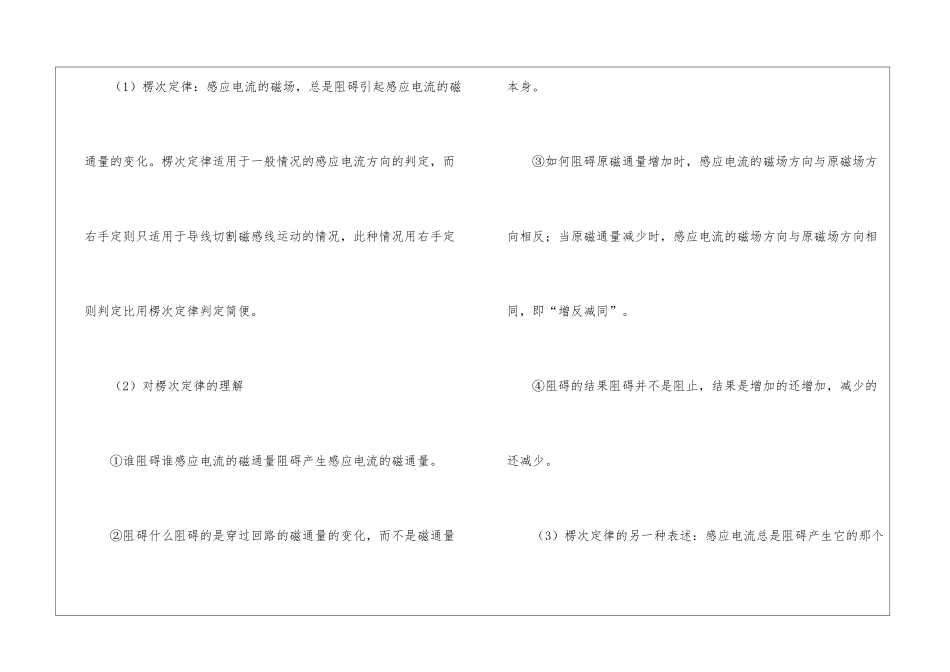 电磁感应高考物理知识点_第3页