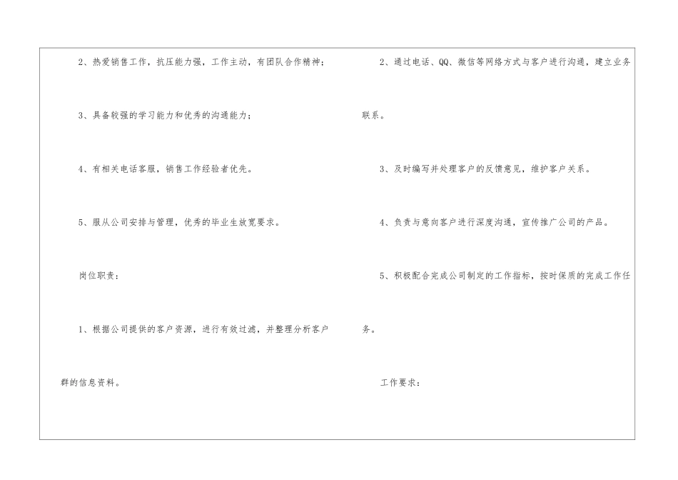 电话销售内勤岗位职责_第2页