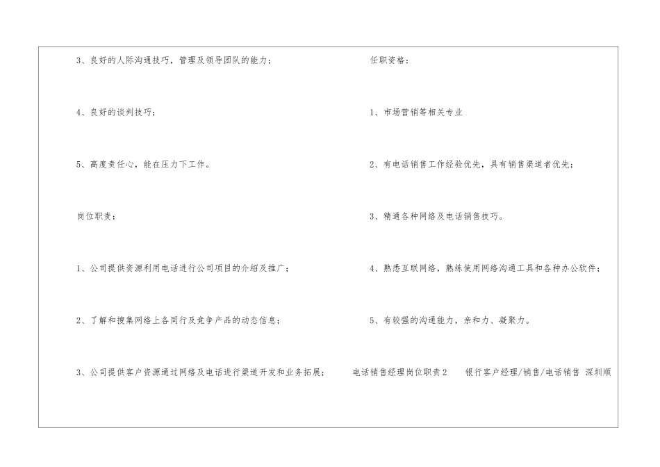 电话销售经理岗位职责_第3页