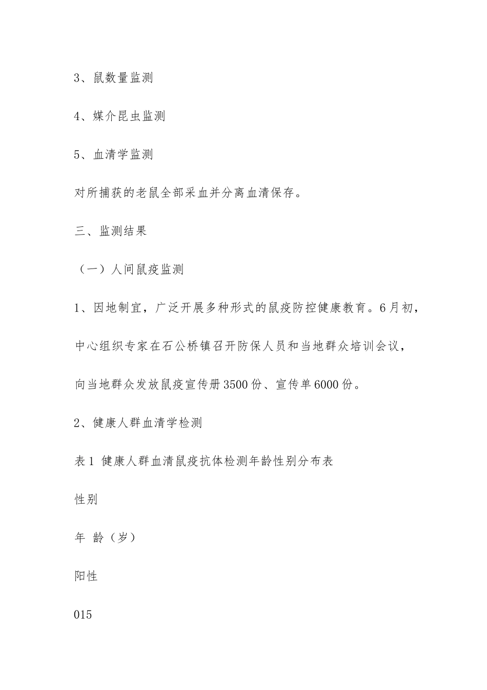 疾控中心鼠疫监测工作总结-_第3页