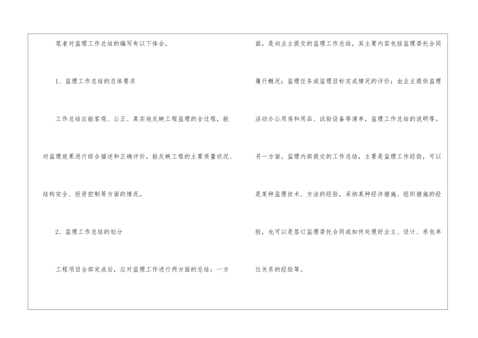 监理员年度工作总结汇总八篇_第2页