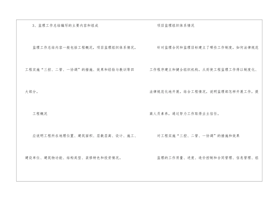 监理员年度工作总结汇总八篇_第3页