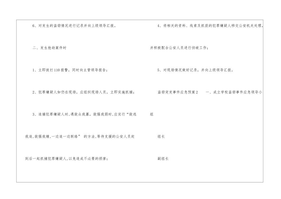 盗窃突发事件应急预案_第2页