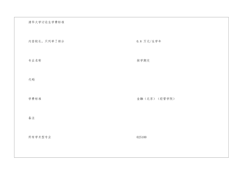 研究生学费大概多少一年-研究生学费一览表2024_第2页