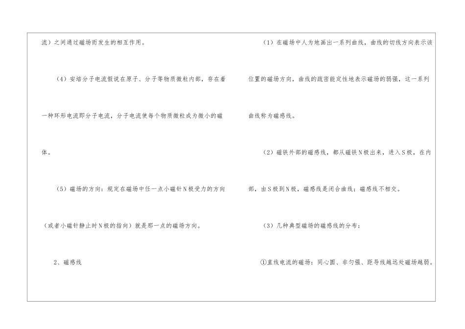 磁场高考物理知识点_第2页