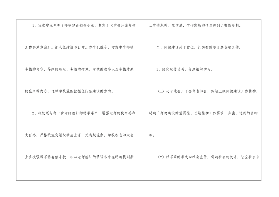 示范小学师德师风建设工作总结_第2页