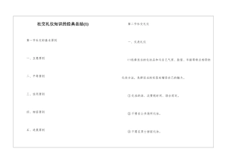 社交礼仪知识的经典总结