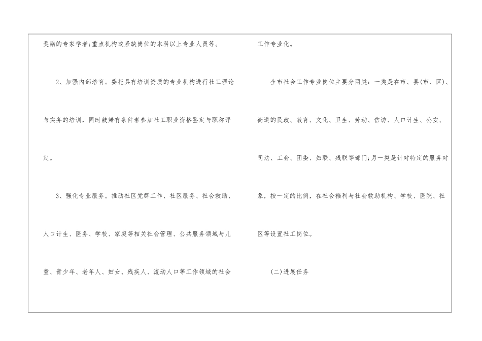 社会工作者工作计划_第2页
