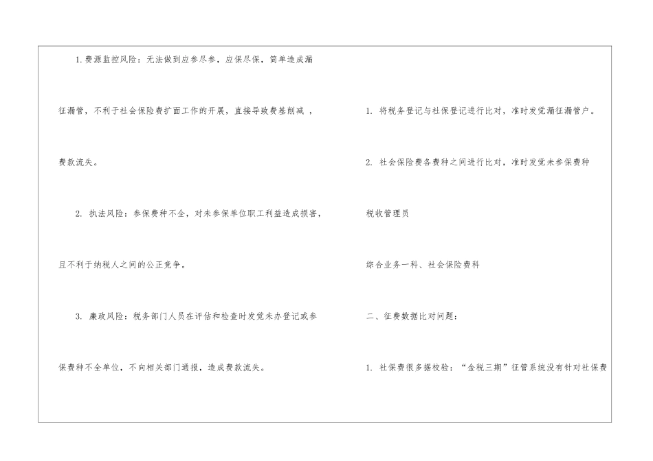 社保风险防控文章_第3页