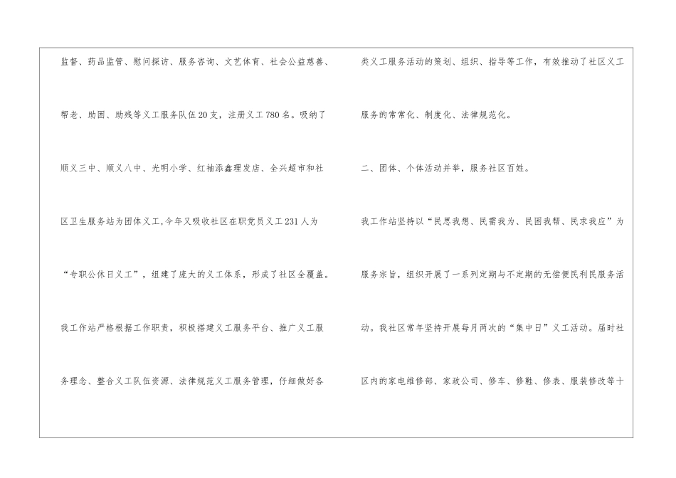 社区义工活动总结_第2页