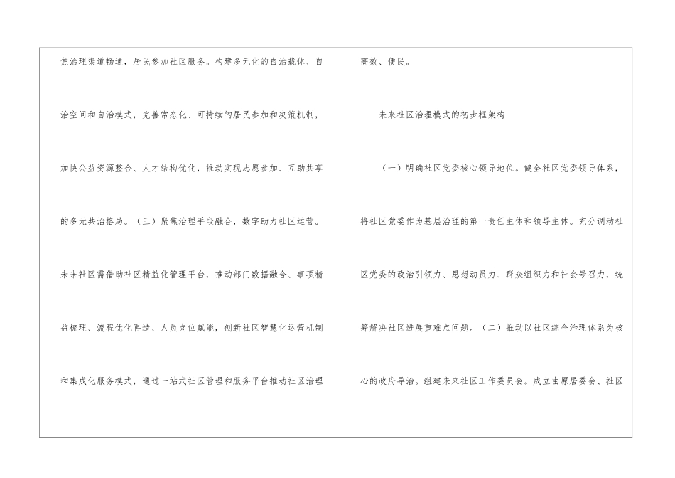 社区治理模式的构想和建议_第2页