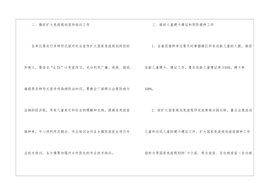 社区疫情防控工作计划_第2页