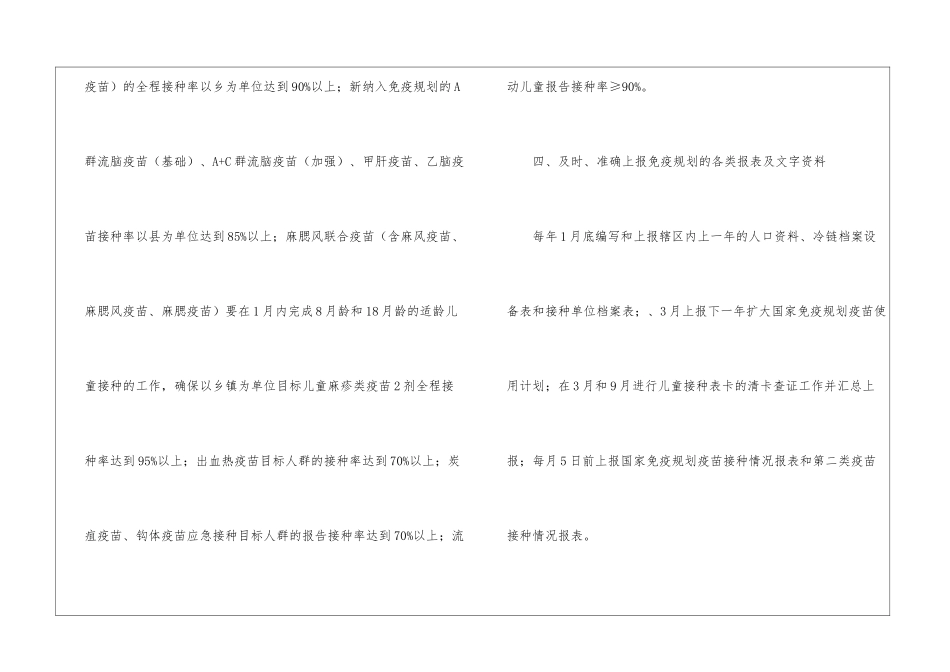 社区疫情防控工作计划_第3页
